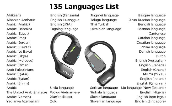 TalkPro XP6™ – Real-Time AI Translation Earbuds