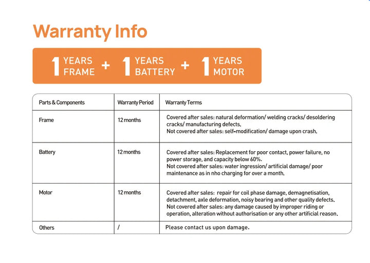 E26 PeakDrive 750 – 48V Urban Explorer Electric Bike for Adults