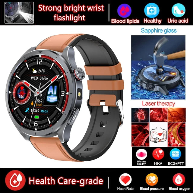 2026 OFFICIAL OPEN AI  Micro Examination Health Smartwatch