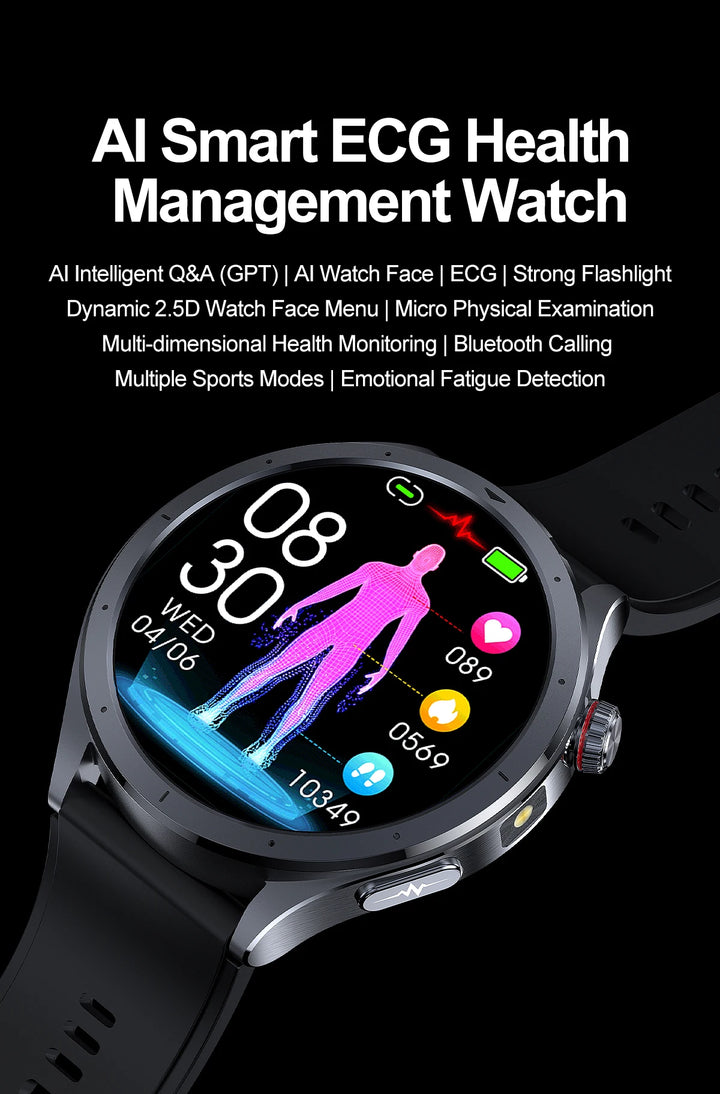 2026 OFFICIAL OPEN AI  Micro Examination Health Smartwatch