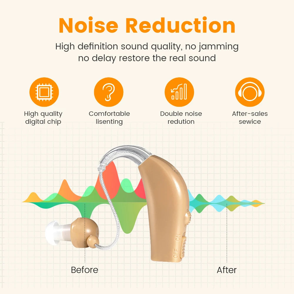 ClearTone™ Max – Portable Sound Amplifier with Magnetic Charging