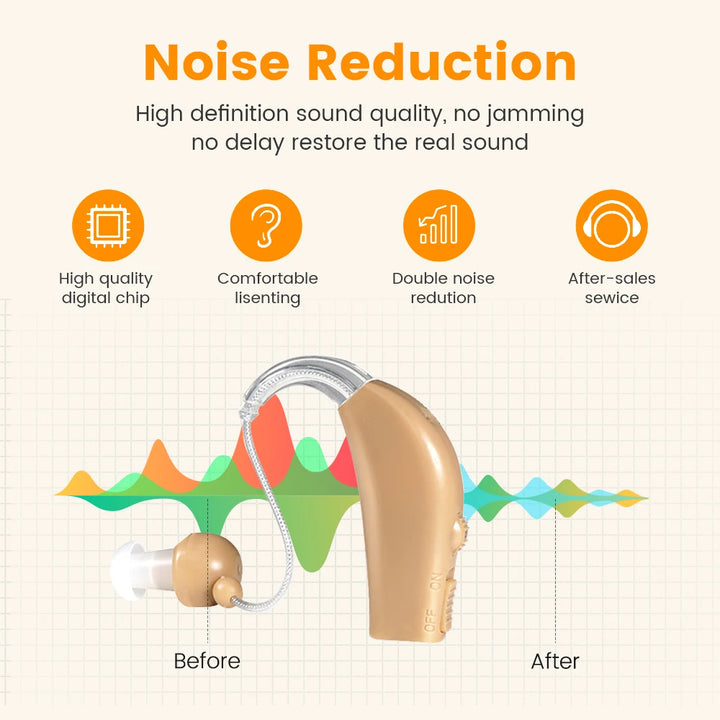 ClearTone™ Max – Portable Sound Amplifier with Magnetic Charging