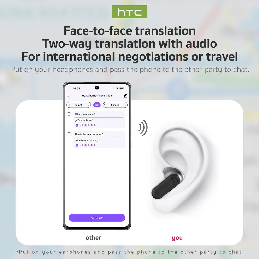 HTC NE20 SmartVoice™ – AI Translator & Sport Earbuds