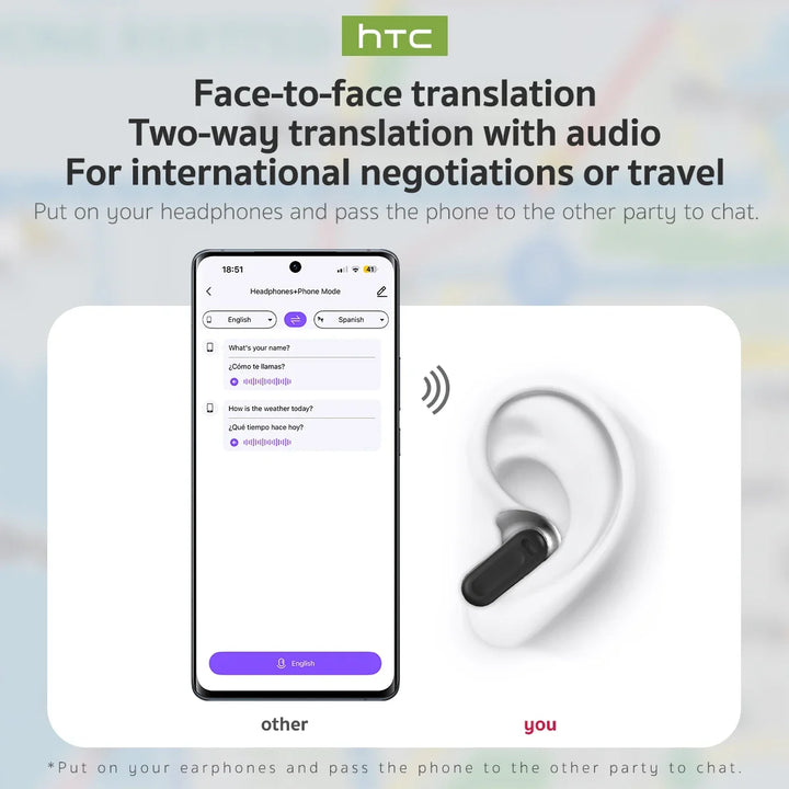 HTC NE20 SmartVoice™ – AI Translator & Sport Earbuds