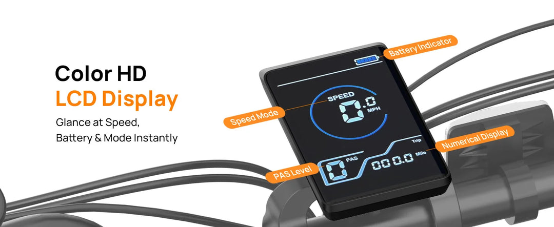 UrLife E20 Pro 1000W Electric Bike – 48V Battery, 20MPH