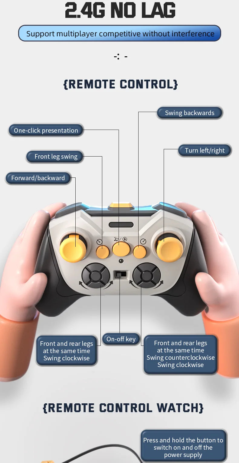 AI Smart Gesture RC Robot Dog®