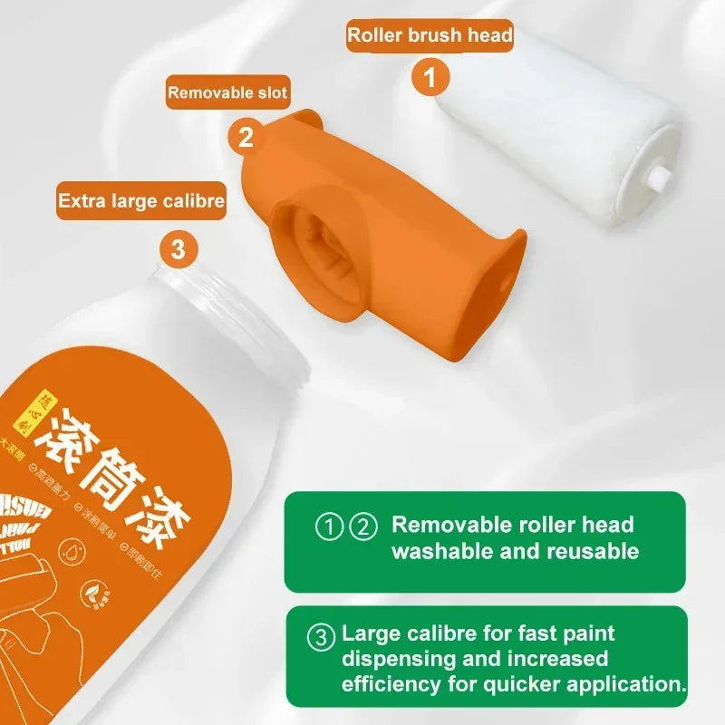 HotRepair™ Antibacterial Wall Repair Paint with Roller – Premium White Latex Paint