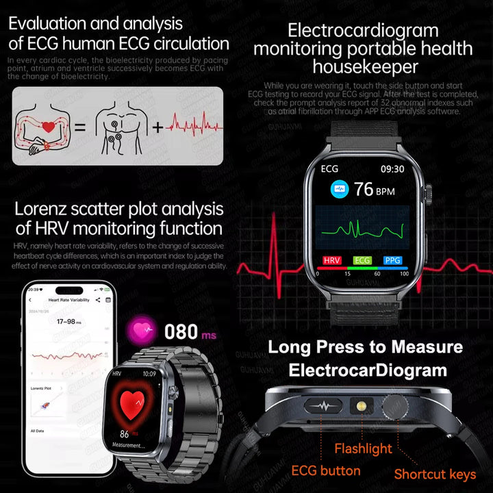 2025 New AI Intelligent ECG Health Smartwatches Men Blood Lipids Uric Acid Heart Rate 2.5D Dynamic UI Bluetooth Call Smart Watch