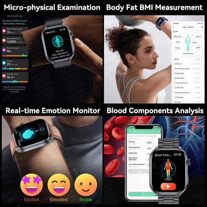 2025 New AI Intelligent ECG Health Smartwatches Men Blood Lipids Uric Acid Heart Rate 2.5D Dynamic UI Bluetooth Call Smart Watch