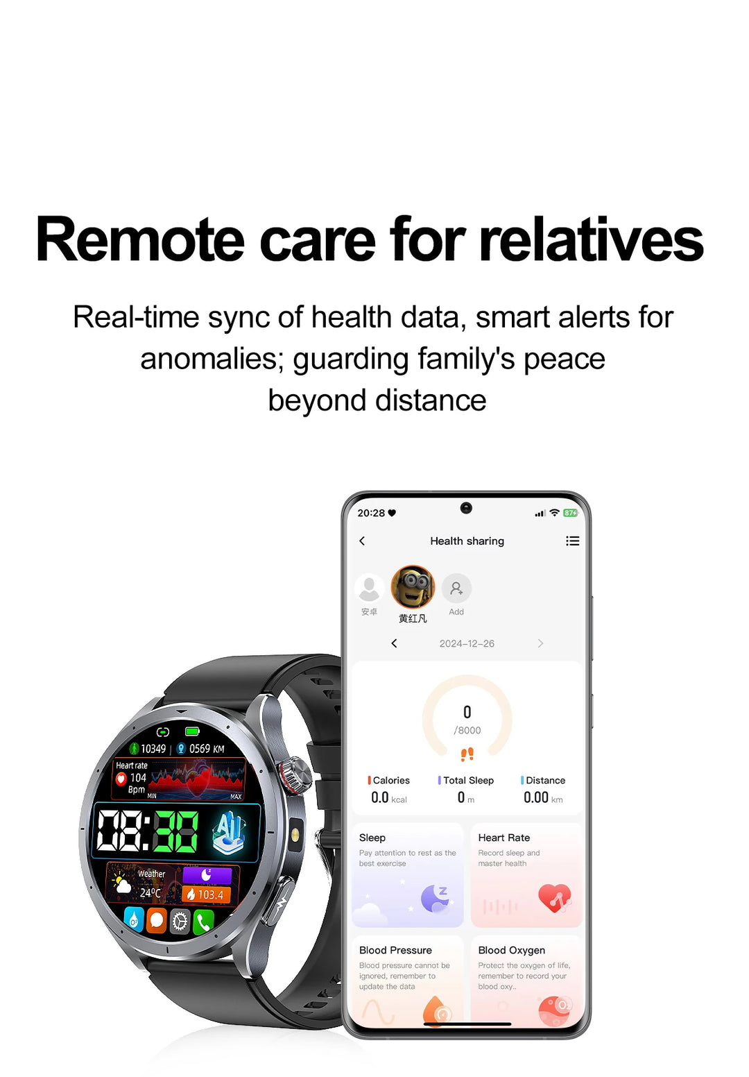 2026 OFFICIAL OPEN AI  Micro Examination Health Smartwatch