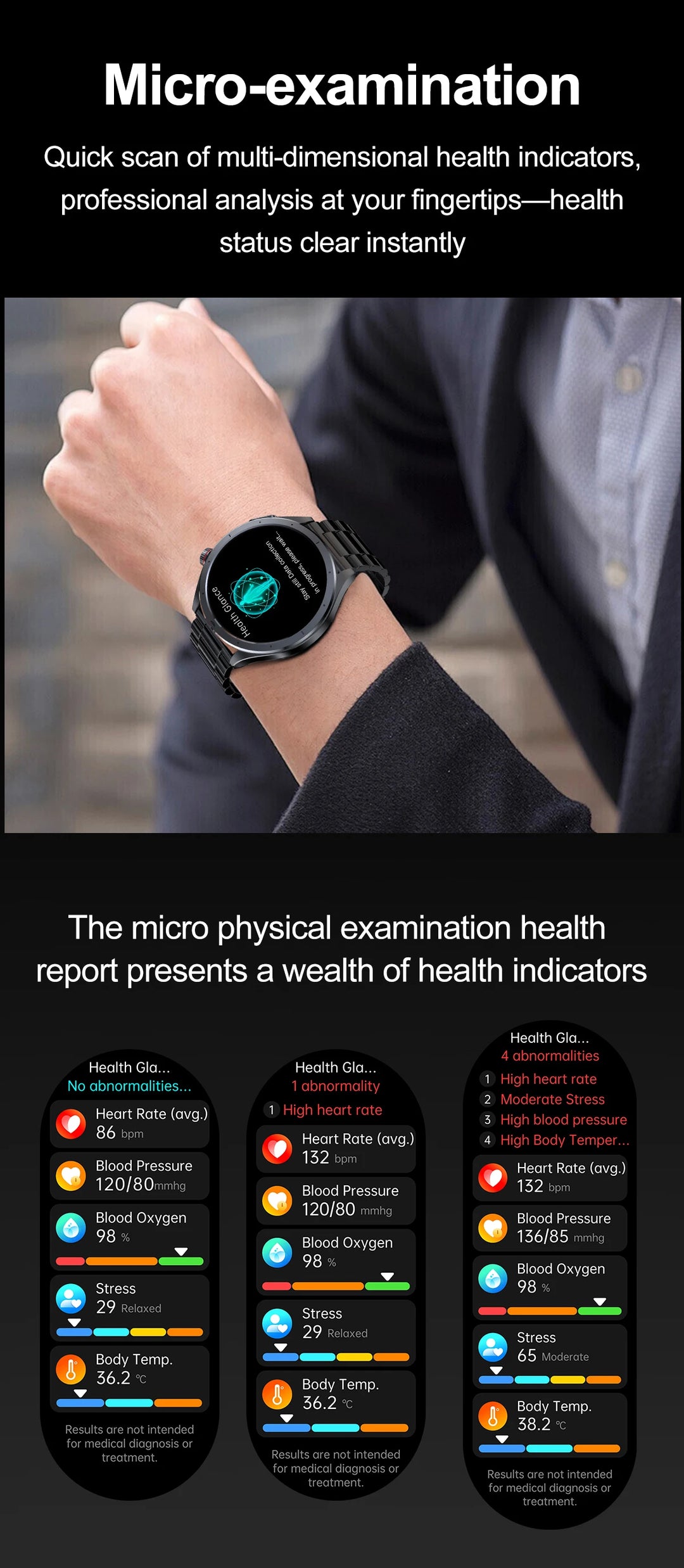 2026 OFFICIAL OPEN AI  Micro Examination Health Smartwatch