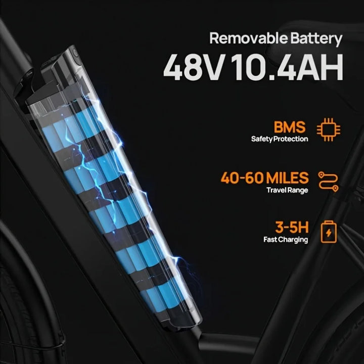 E26 PeakDrive 750 – 48V Urban Explorer Electric Bike for Adults