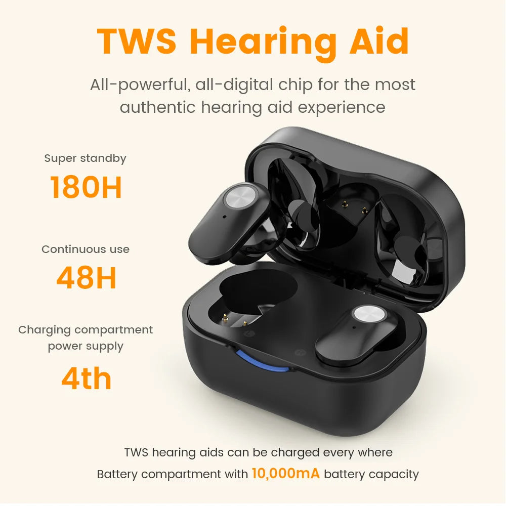 HearClear™ MiniPro – Invisible Rechargeable Hearing Aid for Seniors
