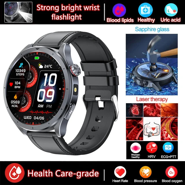2026 OFFICIAL OPEN AI  Micro Examination Health Smartwatch