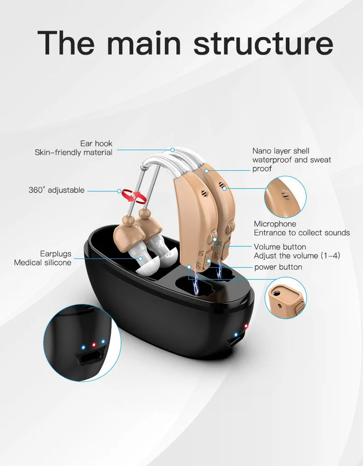 ClearTone™ Max – Portable Sound Amplifier with Magnetic Charging