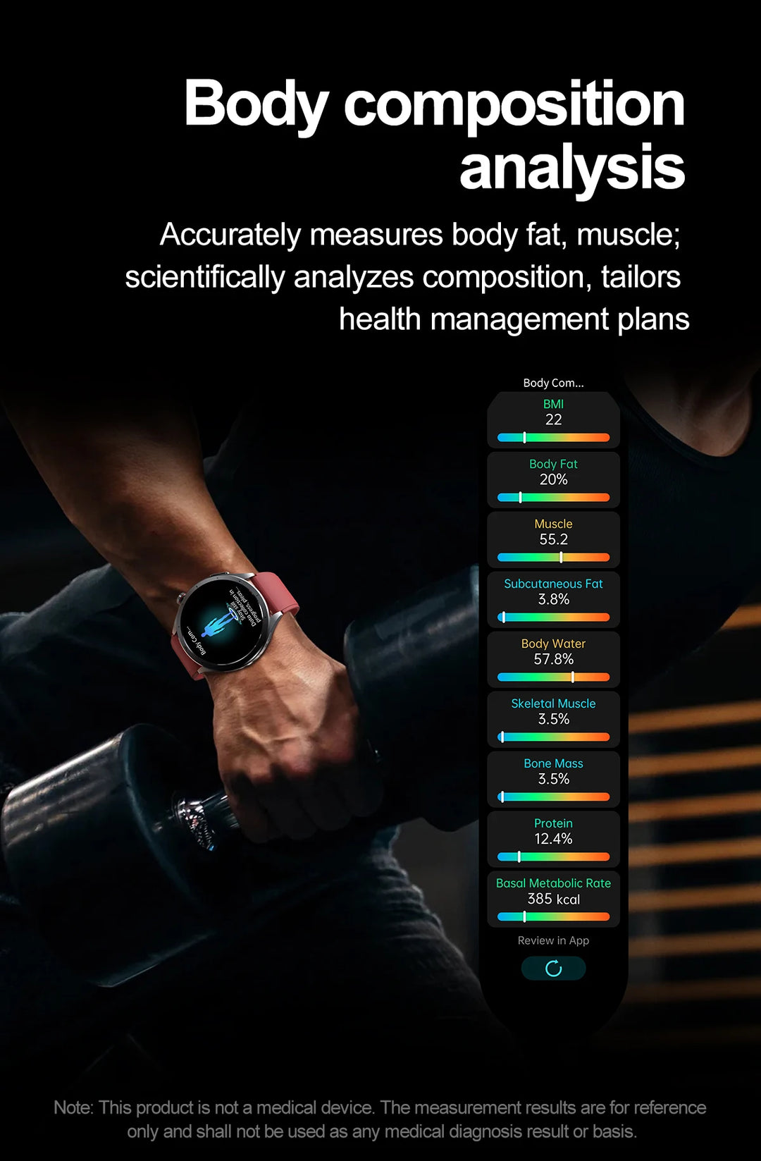2026 OFFICIAL OPEN AI  Micro Examination Health Smartwatch