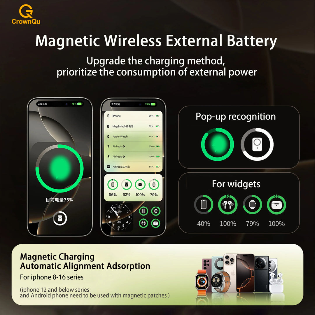 MagCharge Trio® – 3 in 1 Magnetic 15W Wireless Fast Charging Power Bank