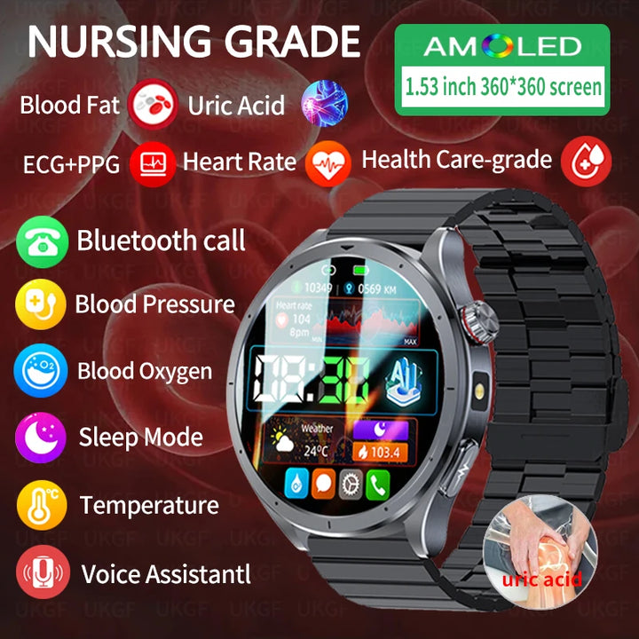 2026 OFFICIAL OPEN AI  Micro Examination Health Smartwatch
