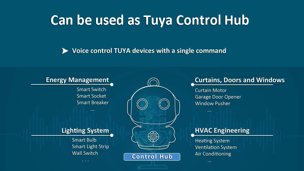 Tuya Smart AI Learning Robot for Kids®