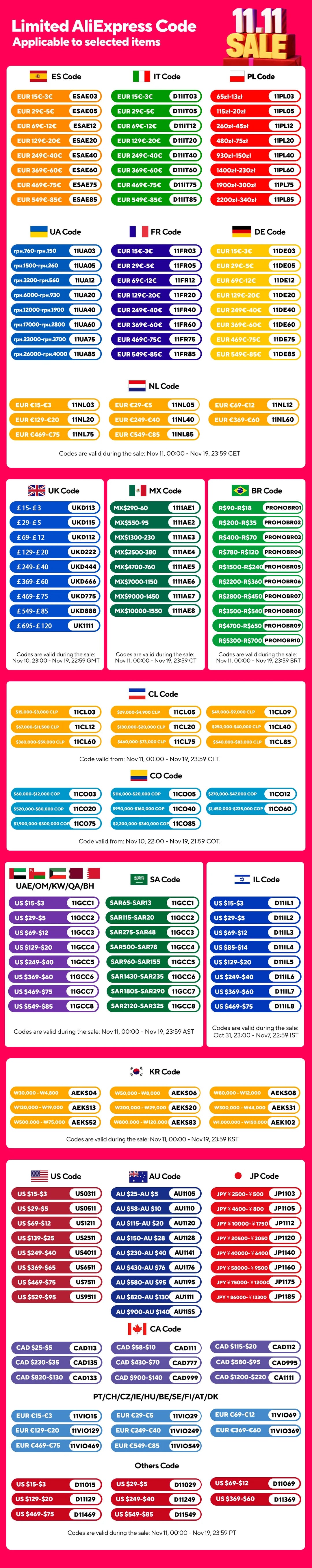 MagCharge Trio® – 3 in 1 Magnetic 15W Wireless Fast Charging Power Bank