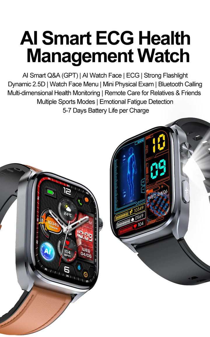 2025 New AI Intelligent ECG Health Smartwatches Men Blood Lipids Uric Acid Heart Rate 2.5D Dynamic UI Bluetooth Call Smart Watch