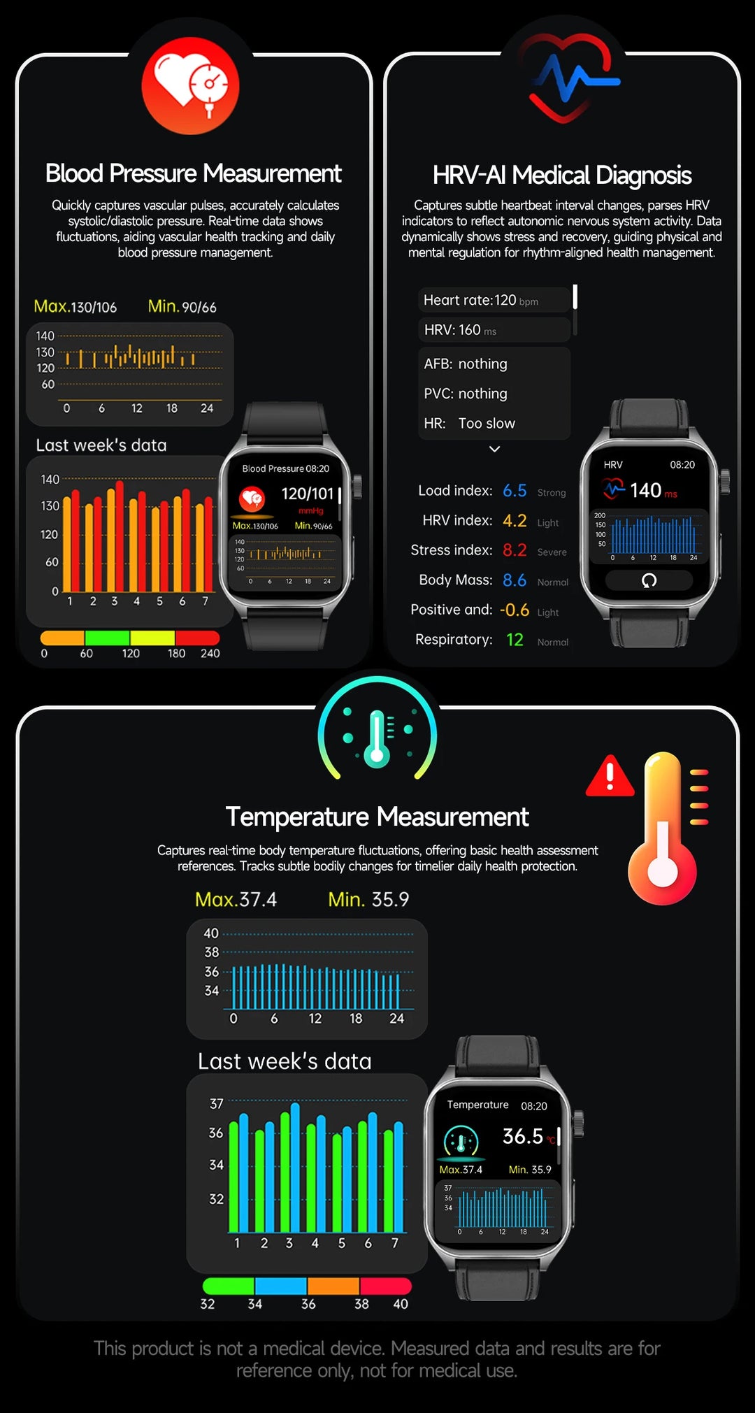 VitalScan Blood Glucose Pro® – Best 2026 Laser Health Monitoring Smart Watch - With Japan Laser Treatment Therapy Preventing the Three high Health Risks