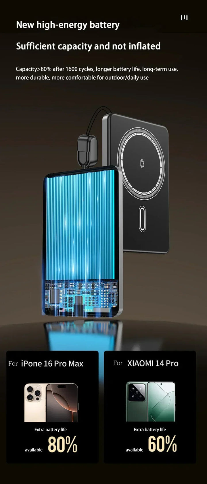 Xiaomi MagCharge® 500K – 25W Magnetic Wireless Power Bank