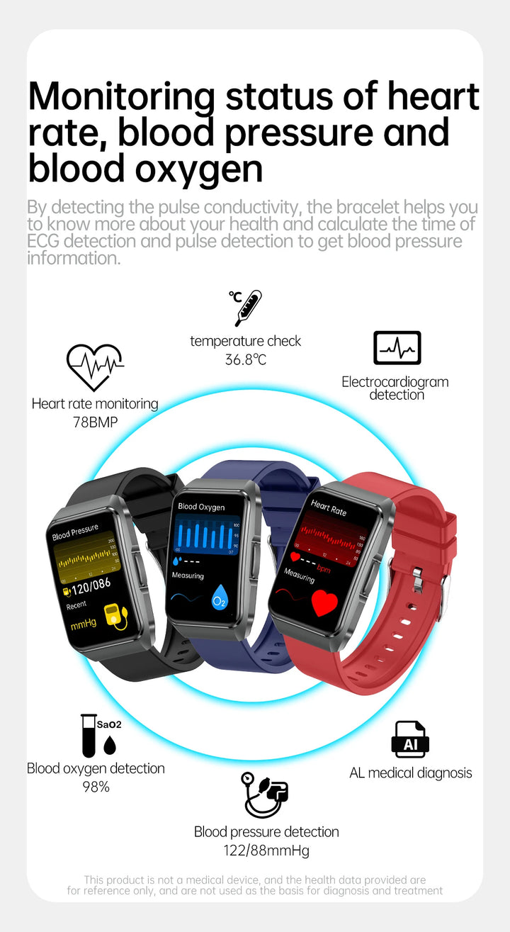 Ultra AI health watch gen 2 - ECG+HRV Bluetooth Call Heart Rate Blood Pressure Health Monitoring Sports Bracelet Smartwatch