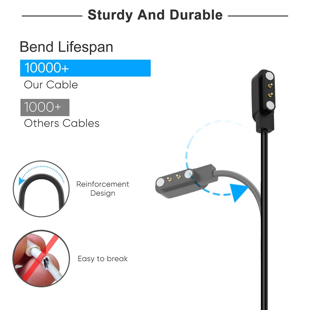Magnetic USB Fast Charging Cable for Smartwatches