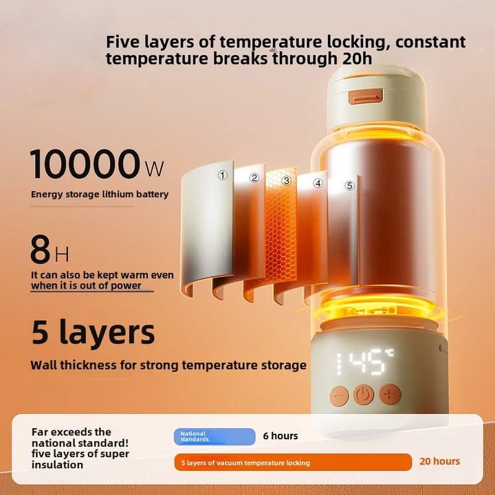 Hot Sale Creative Split Style Thermostatic Kettle Home Use Wireless Milk Mixer Portable Hot Water Insulated Cup for Outdoor Use