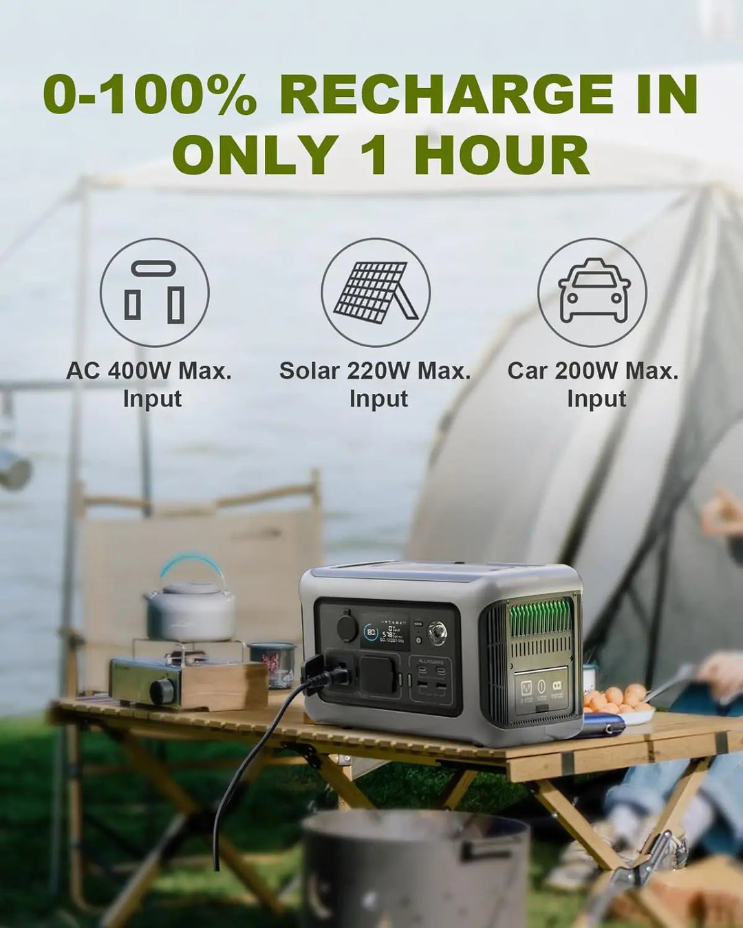 ALLPOWERS R600 Solar Generator ®– 600W 299Wh LiFePO4 Portable Power Station