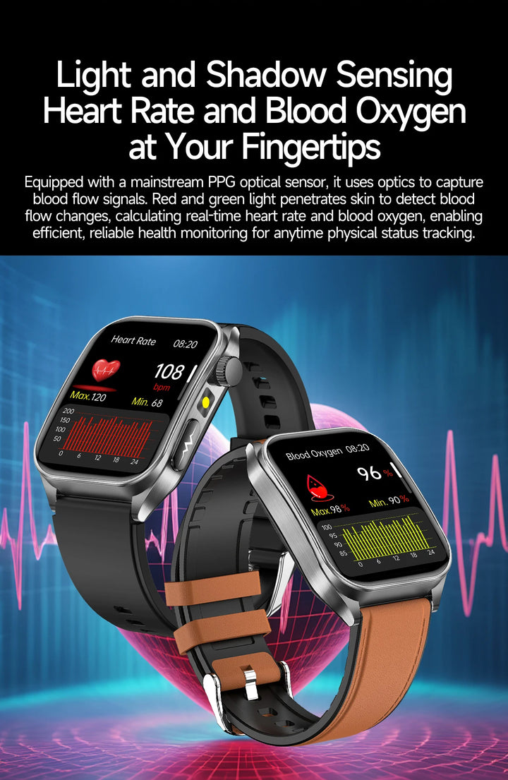 VitalScan Blood Glucose Pro® – Best 2026 Laser Health Monitoring Smart Watch - With Japan Laser Treatment Therapy Preventing the Three high Health Risks