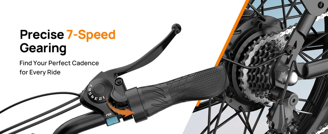 UrLife E20 Pro 1000W Electric Bike – 48V Battery, 20MPH