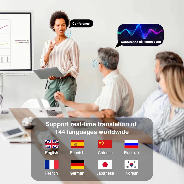 PolyLingo™ 3-in-1 AI Translator Earbuds