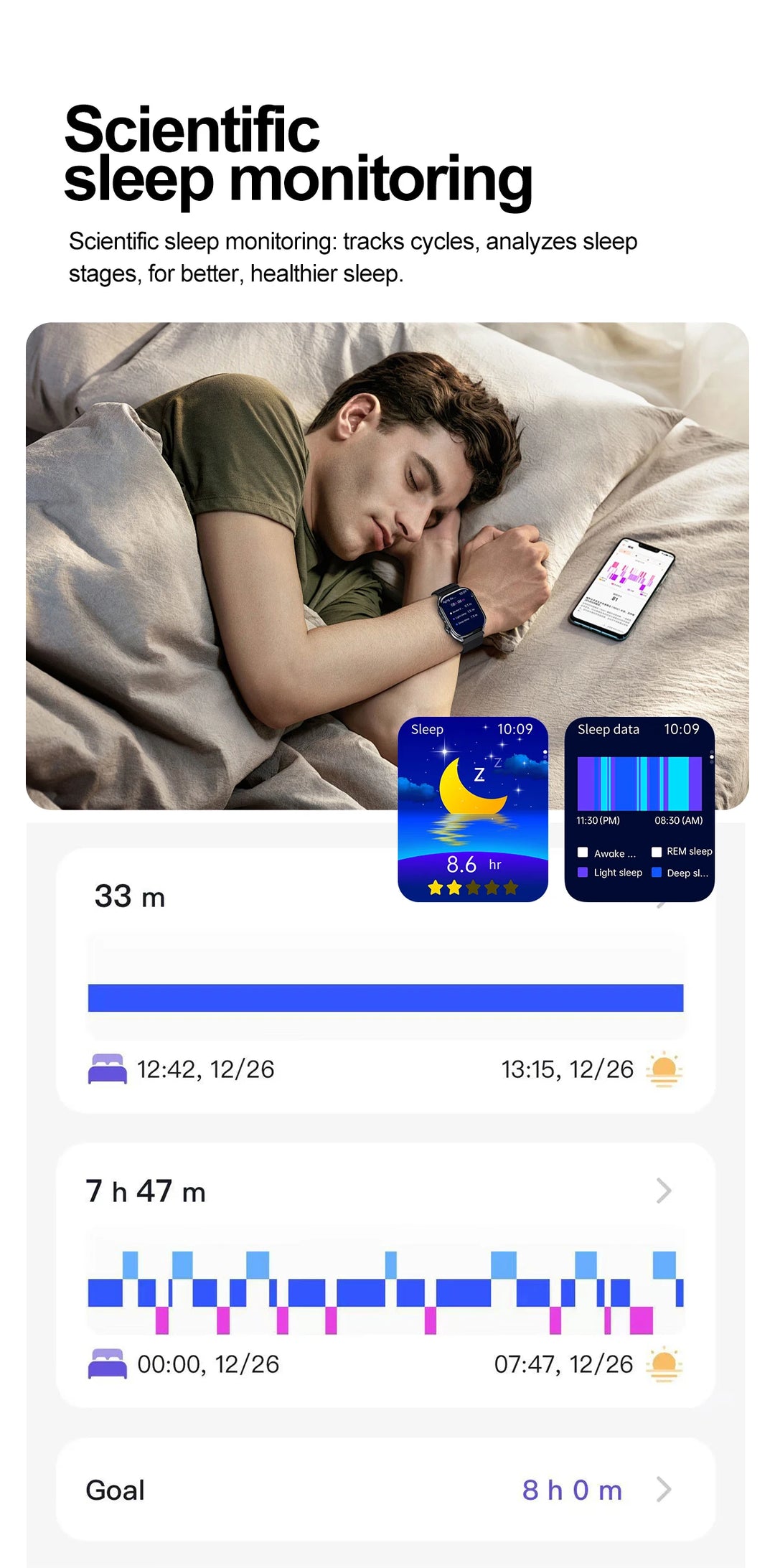 2025 New AI Intelligent ECG Health Smartwatches Men Blood Lipids Uric Acid Heart Rate 2.5D Dynamic UI Bluetooth Call Smart Watch