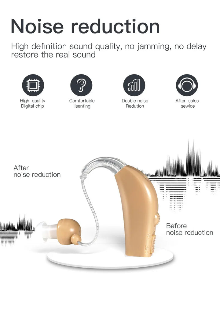 ClearTone™ Max – Portable Sound Amplifier with Magnetic Charging