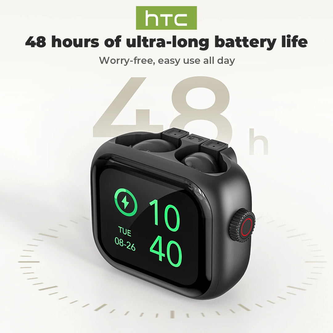 HTC NE40 Pro TranslateBuds™ – AI-Powered Ultra HD Earphones