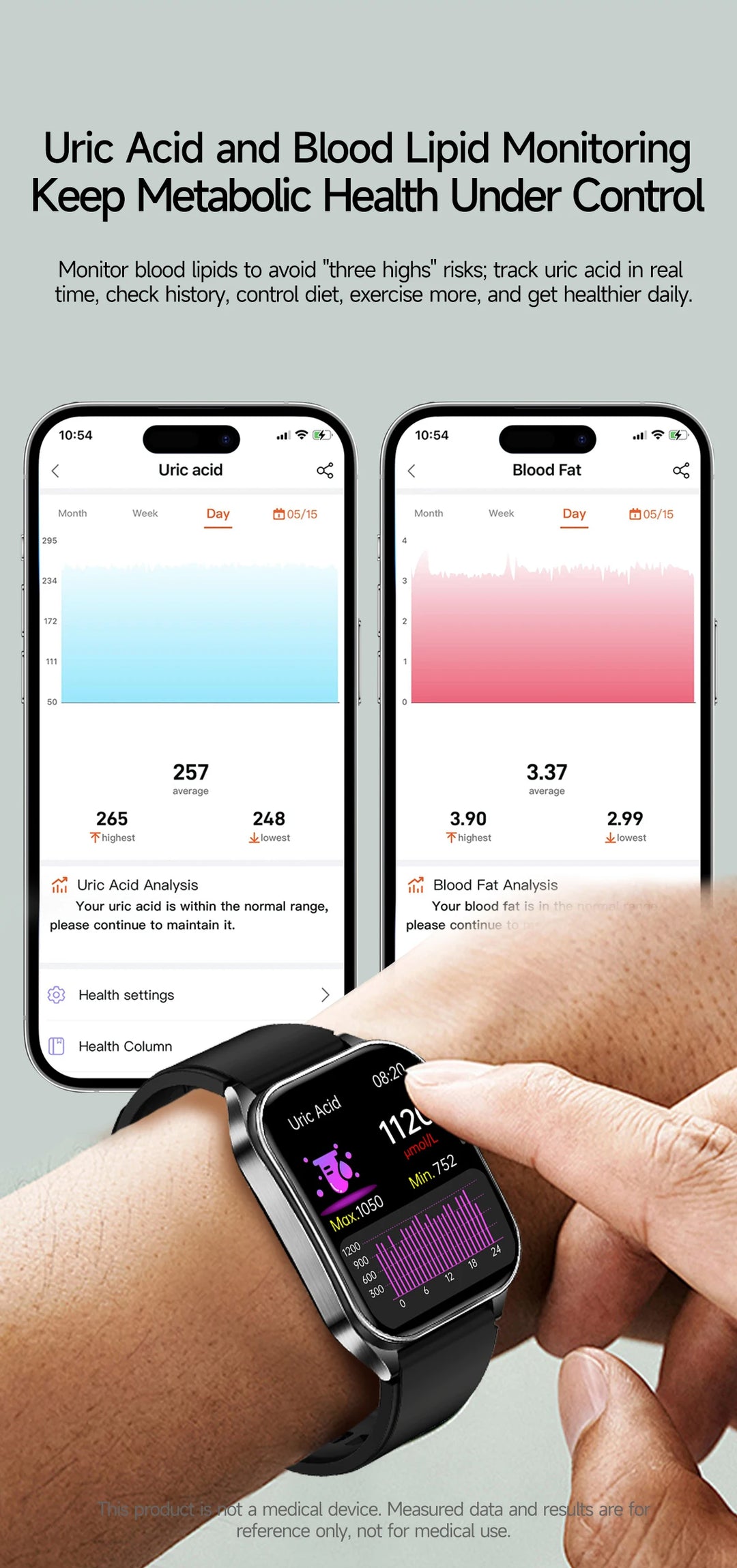 VitalScan Blood Glucose Pro® – Best 2026 Laser Health Monitoring Smart Watch - With Japan Laser Treatment Therapy Preventing the Three high Health Risks