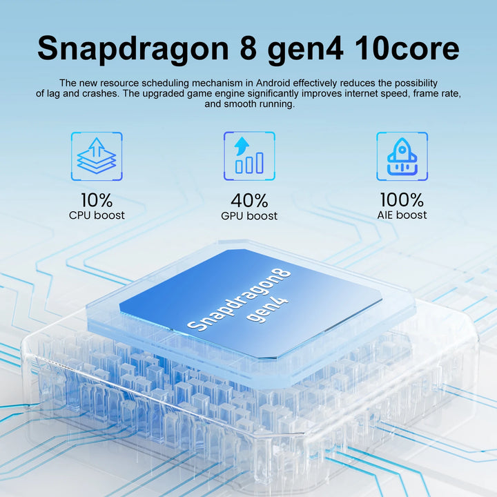 I17 promax best 2025 flagship smartphone in price