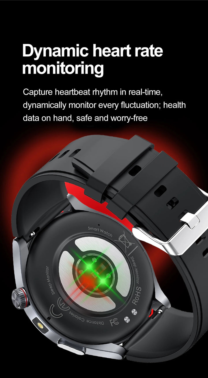 2026 OFFICIAL OPEN AI  Micro Examination Health Smartwatch