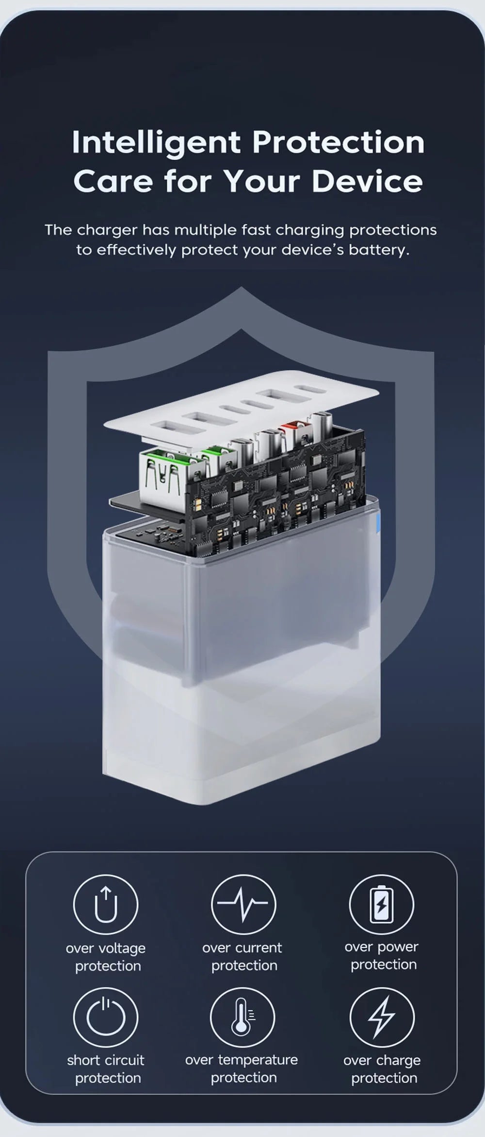 Maerknon Fast Charging USB-C PD Wall Charger – Universal Phone Adapter