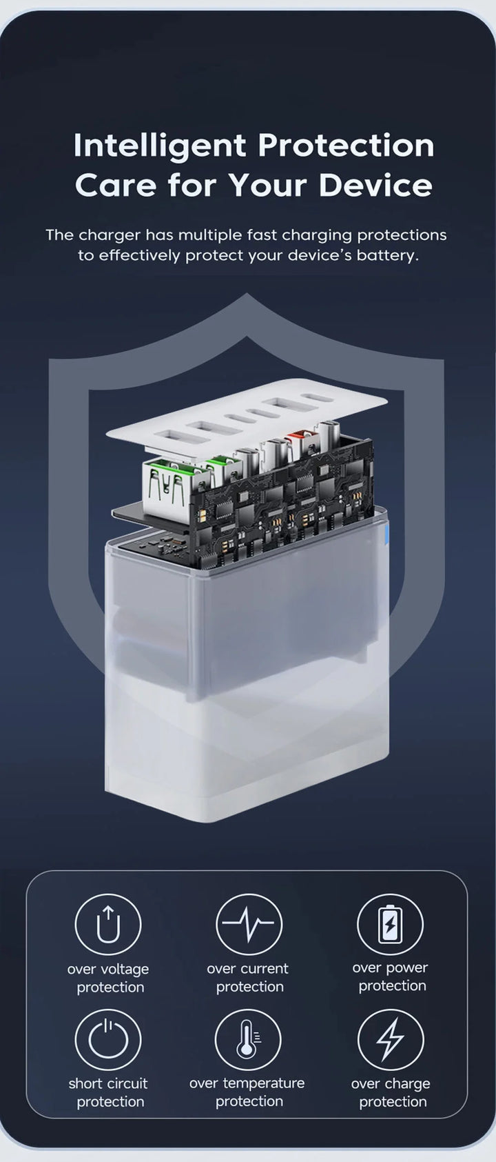 Maerknon Fast Charging USB-C PD Wall Charger – Universal Phone Adapter