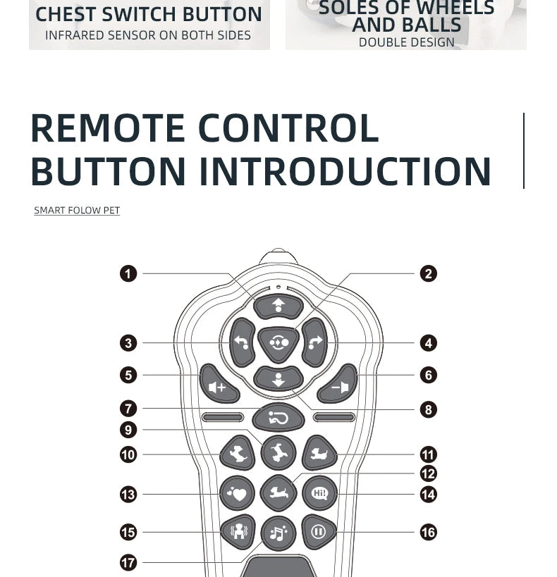 Smart Stunt Robot Dog® – Programmable Kids Toy
