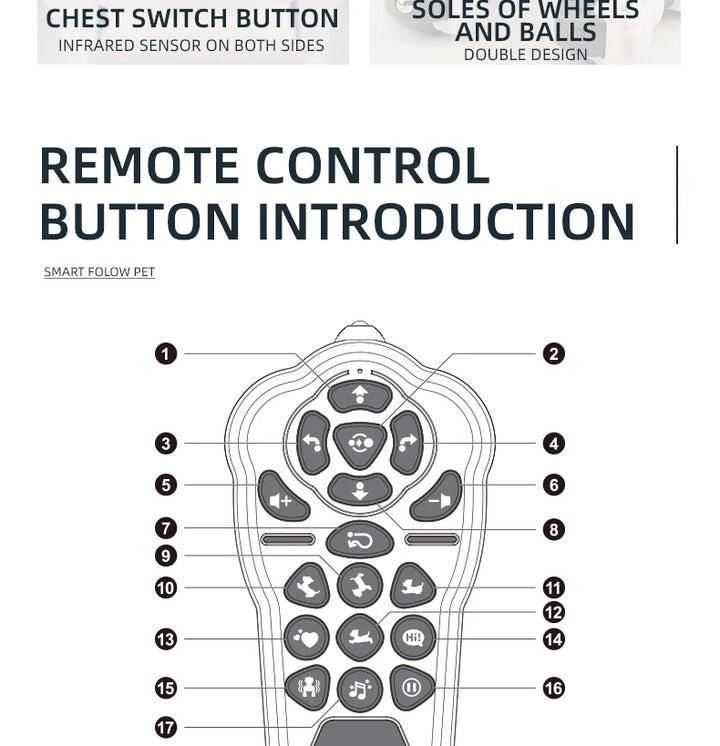 Smart Stunt Robot Dog® – Programmable Kids Toy