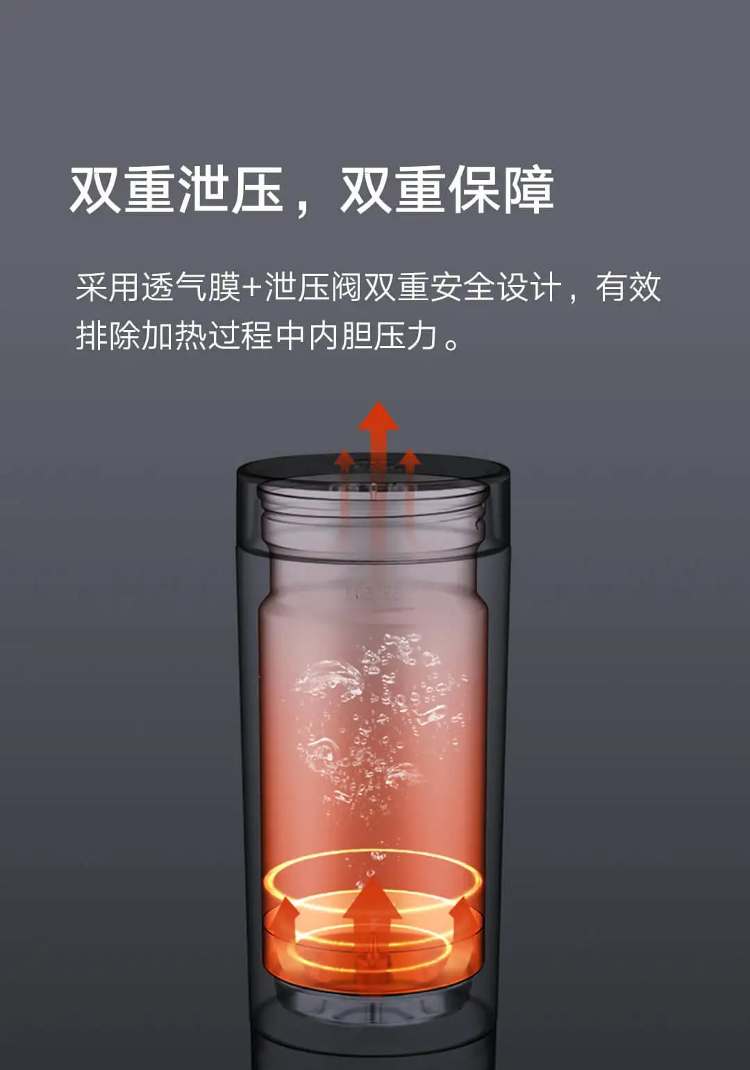 350ML Xiaomi Mijia Smart Travel Kettle – 2-Temp LED Thermos, 316L Stainless Steel, Portable Heating Cup
