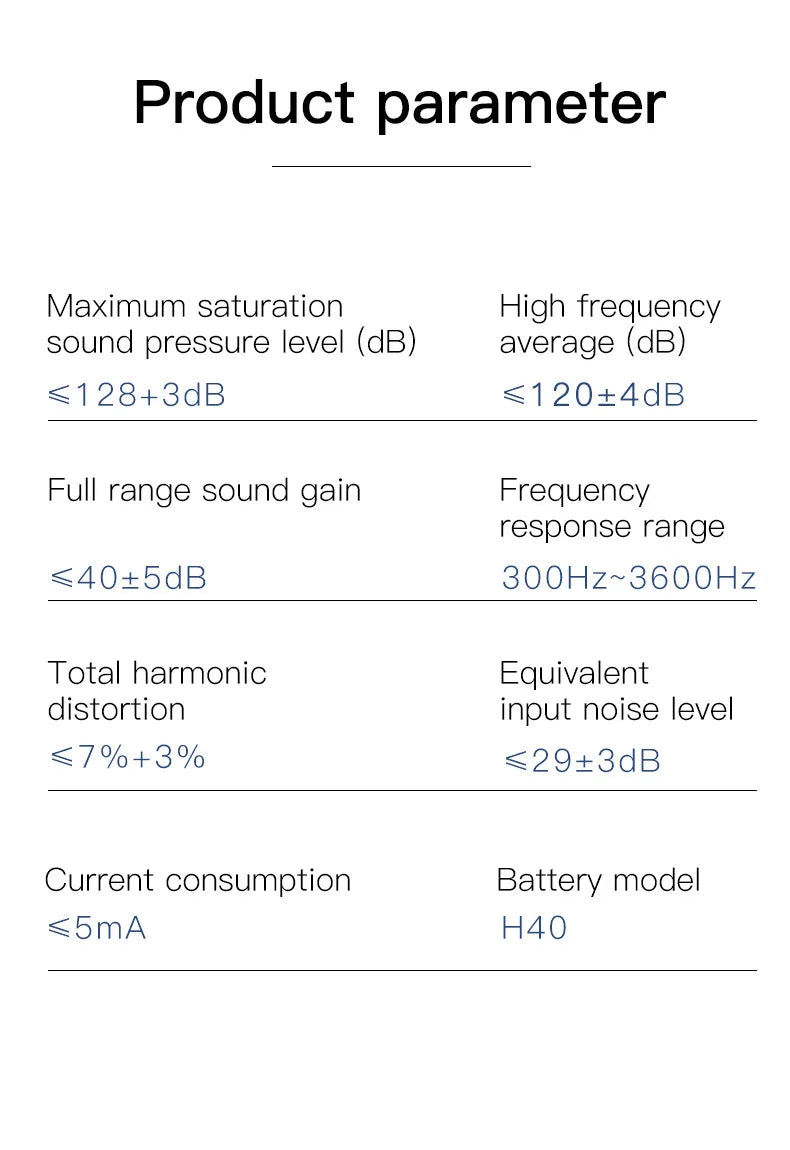 ClearTone™ Max – Portable Sound Amplifier with Magnetic Charging