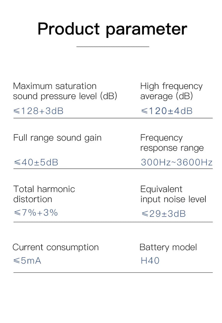 ClearTone™ Max – Portable Sound Amplifier with Magnetic Charging