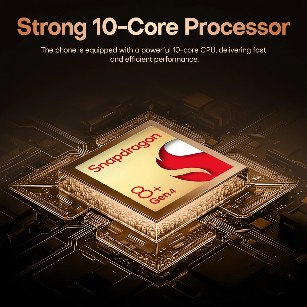 i17 Pro Max® 2025 Best FlagShip Smart phone with Interactive Smart Island