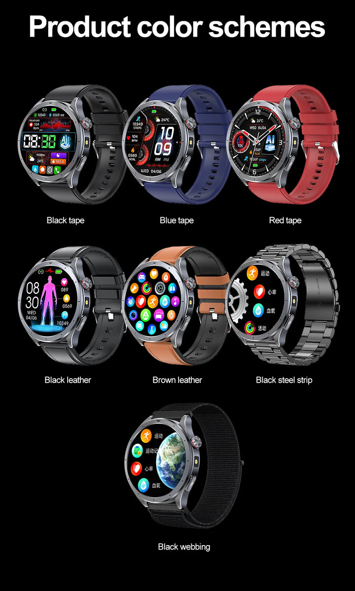2026 OFFICIAL OPEN AI  Micro Examination Health Smartwatch