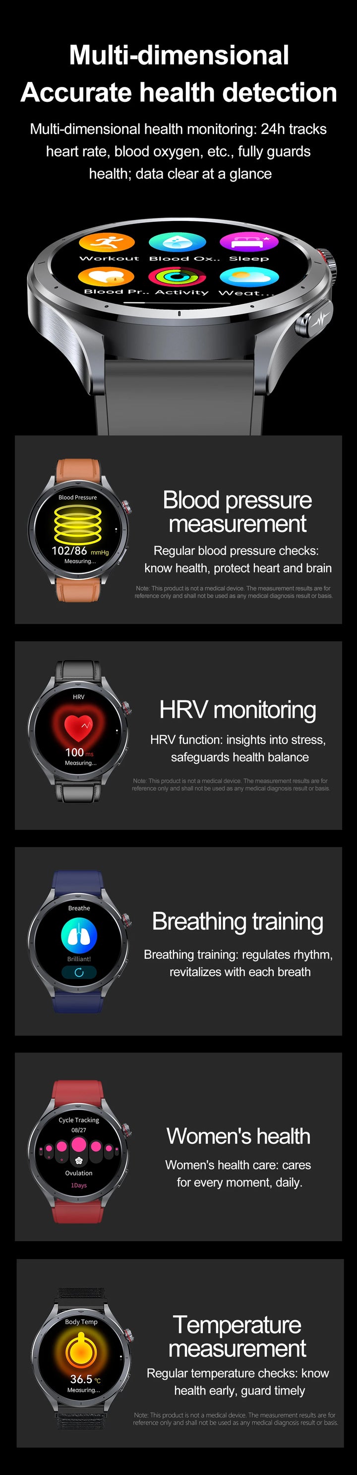 2026 OFFICIAL OPEN AI  Micro Examination Health Smartwatch